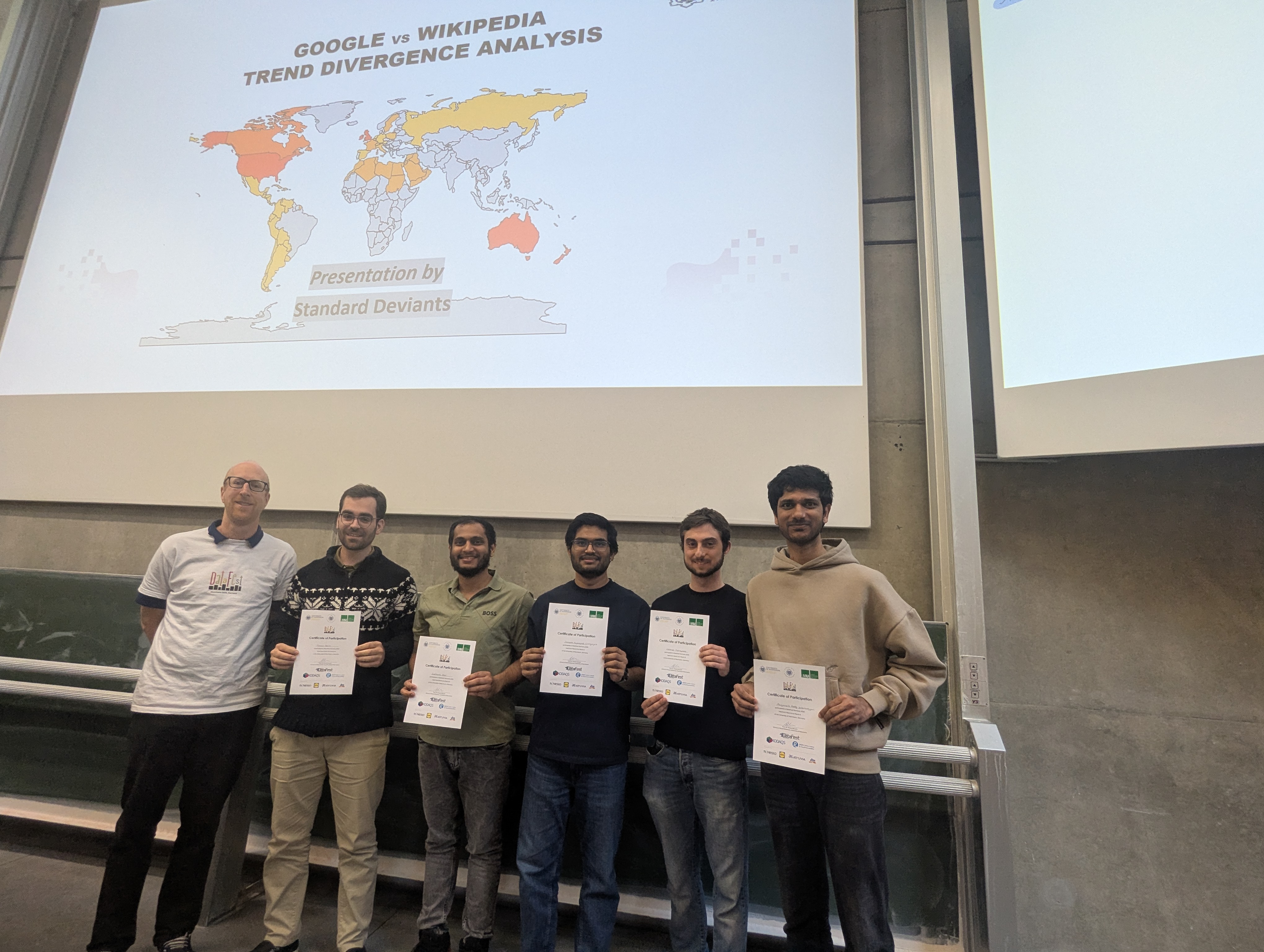 DataFest team holding certificates after presentation